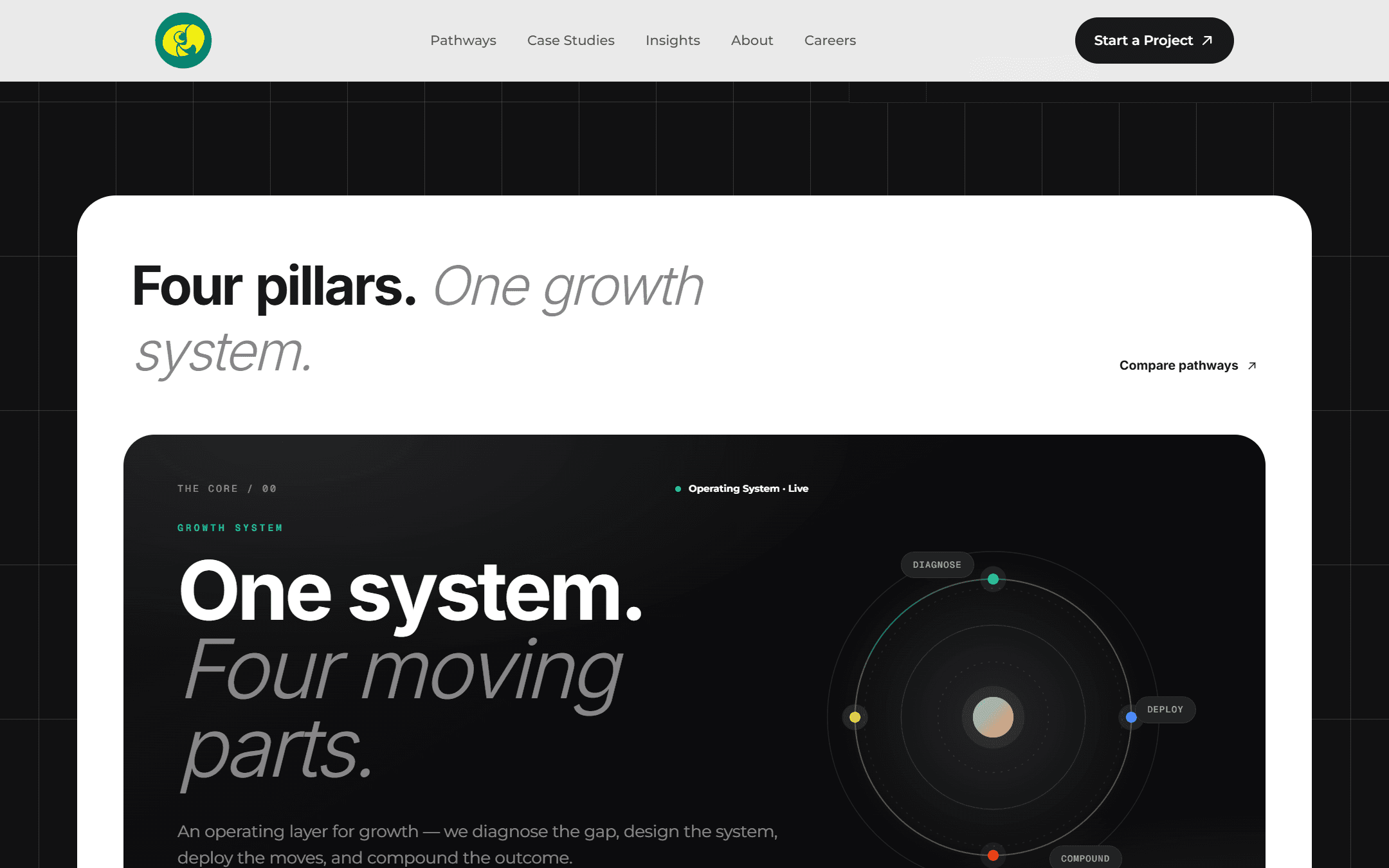 TalkuTalku Limited screenshot 1